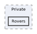 Source/RoveSoSimulator/Private/Rovers