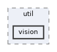 src/util/vision