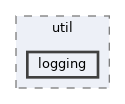 src/util/logging