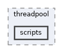 external/threadpool/scripts