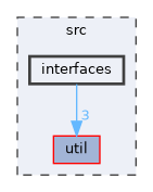 src/interfaces
